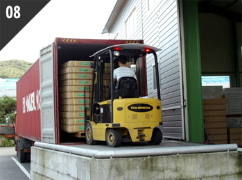 Container Loading